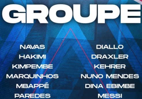 Lịch thi đấu Champions League 15/9: Chờ xem Messi “ra mắt” trong màu áo PSG